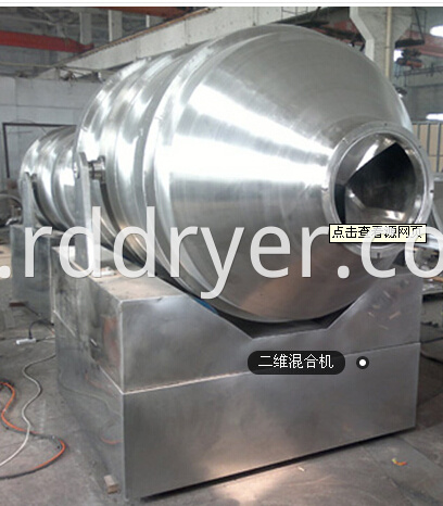 Two Dimensional Swing Blender in Pharmaceutical Industry